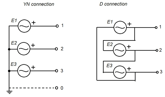 3 Phase Star - Delta-Wye Schematic [Fig. 8A]