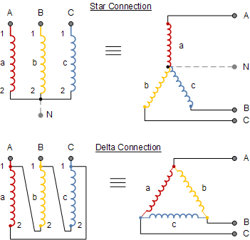 3 Phase Delta - Wye [Fig. 6]