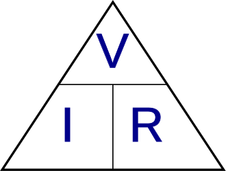 Ohm's Law Triangle